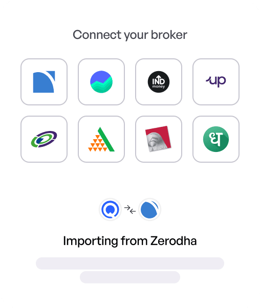 Screen showing easy import of trades through Quicko with various broker integrations like Zerodha, Groww, Angel One and other accounts